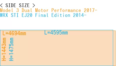 #Model 3 Dual Motor Performance 2017- + WRX STI EJ20 Final Edition 2014-